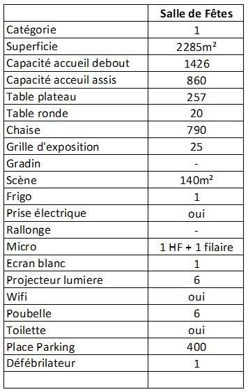 Agrandir l'image (fenêtre modale)